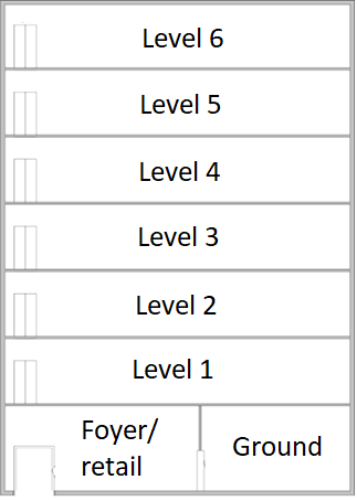 six storey building with internal lift