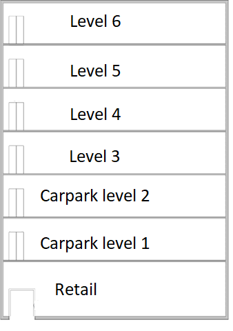 six storey building with internal lift and two level carpark
